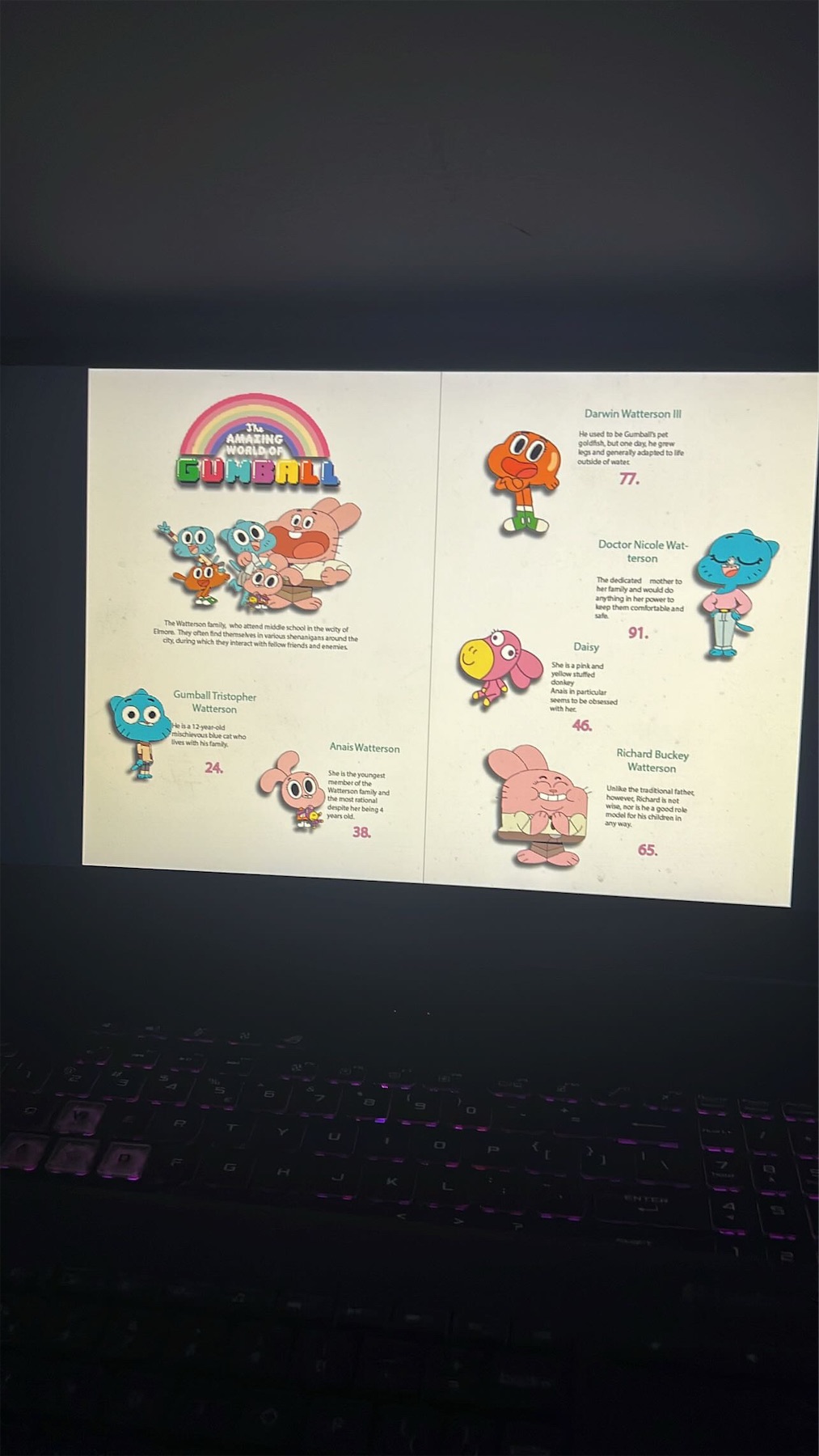 Double-page spread on a screen with the title Gumball, illustrations of the characters and short texts for each character.